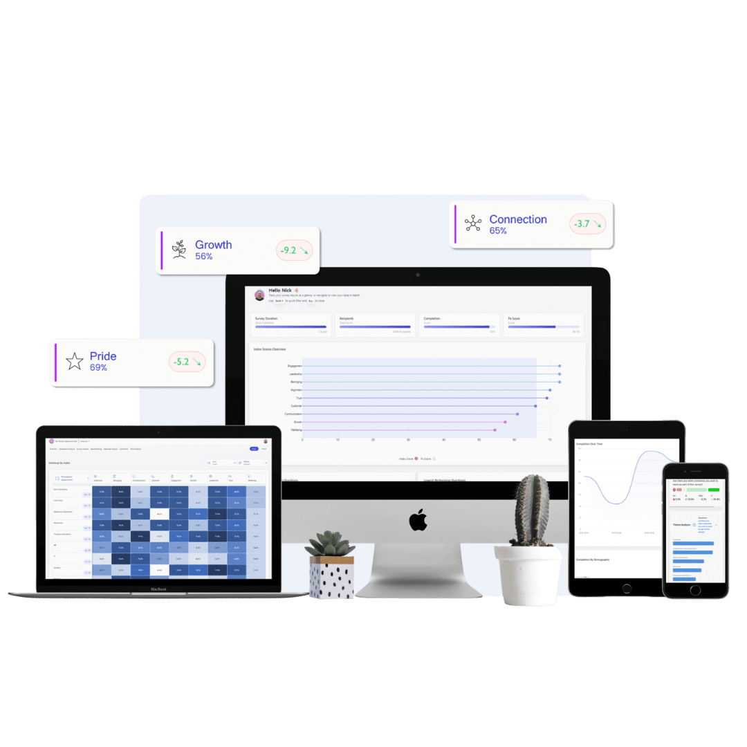 Employee Engagement dashboards