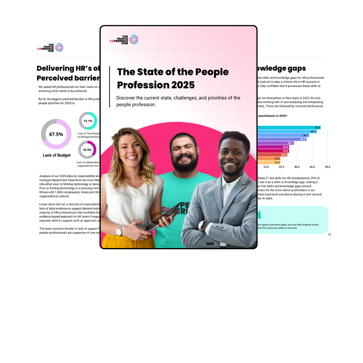 The state of the people profession square -8 The state of the people profession square -8