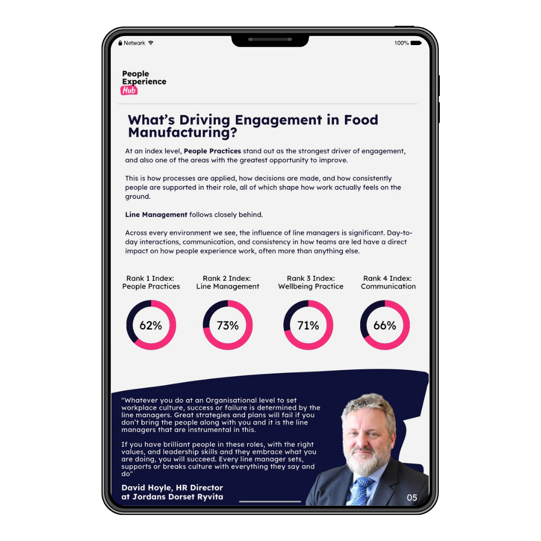Food & Beverage Manufacturing Culture Report Drivers