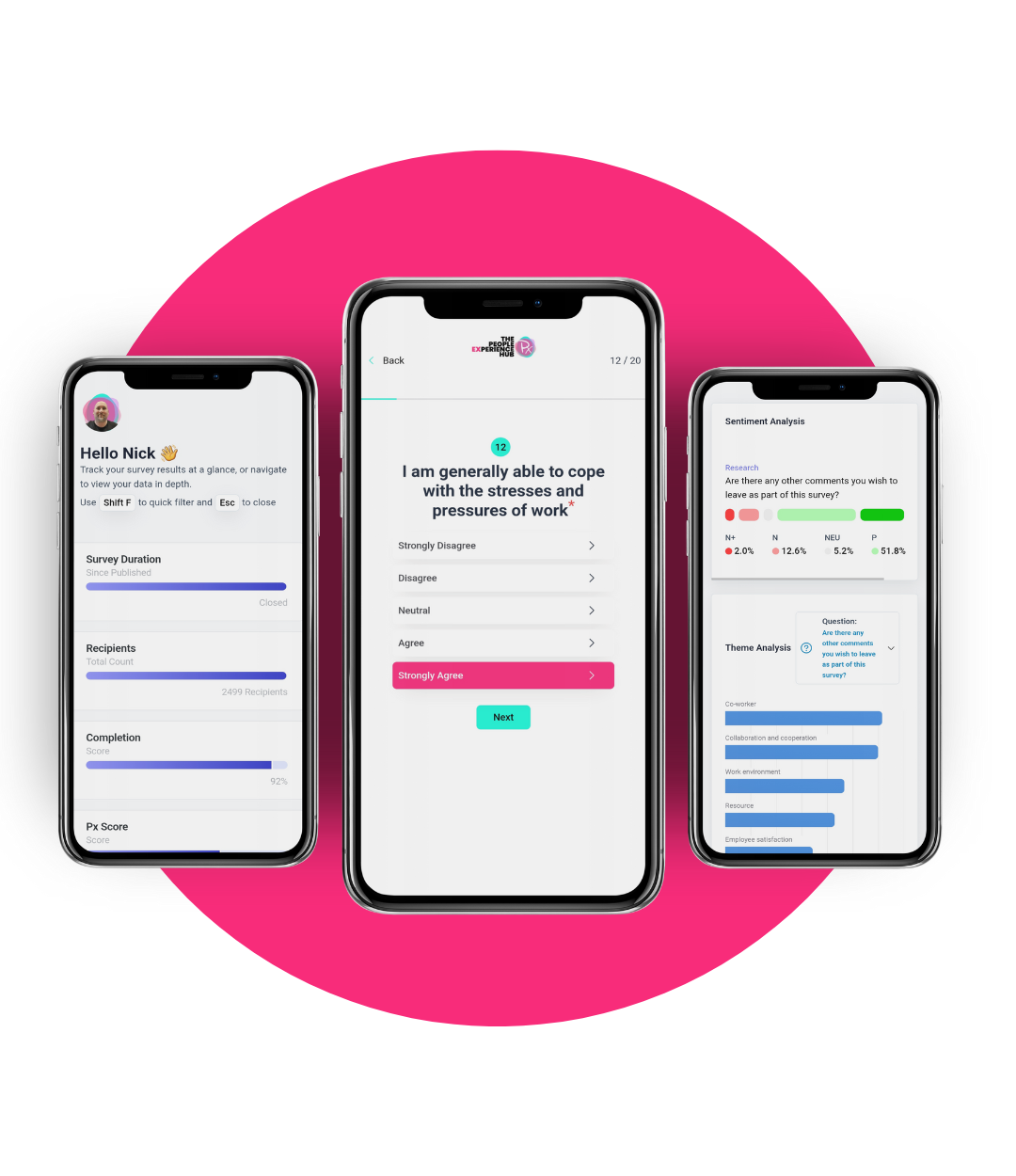 Examples surveys on three mobile phones 
